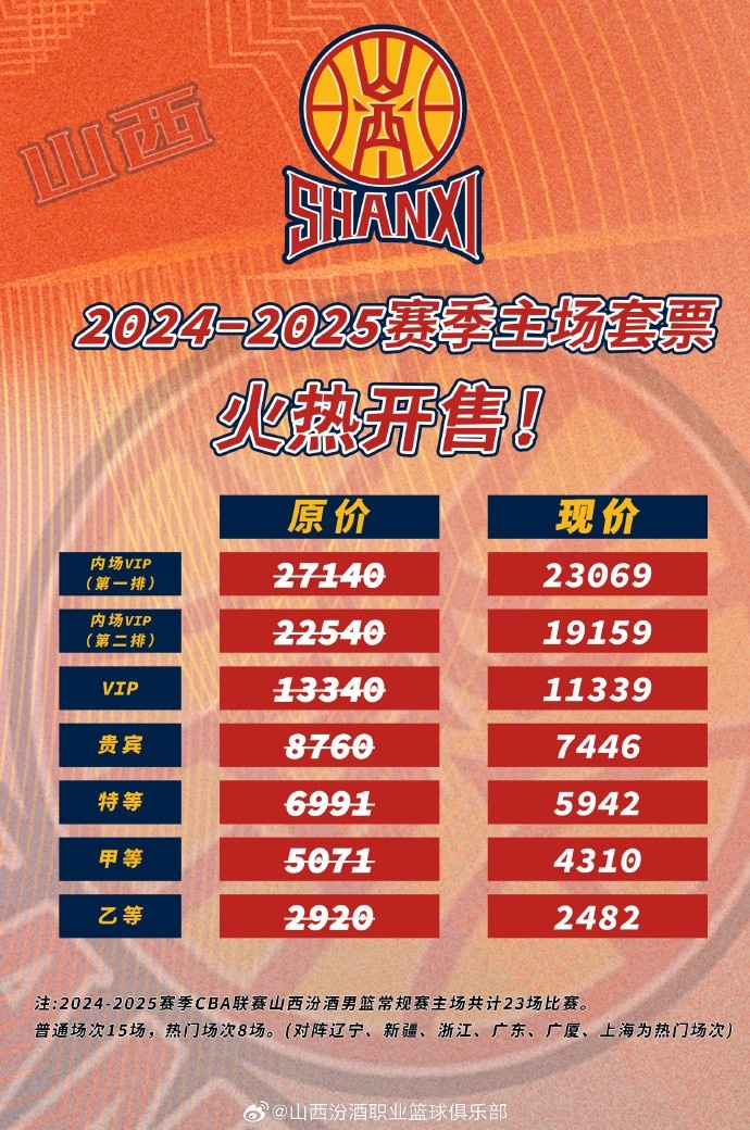 山西男篮新赛季主场套票最低2482元 最高23069元